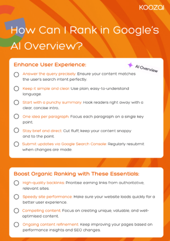 A downloadable checklist of actions to help your rank in Google's AI Overview.